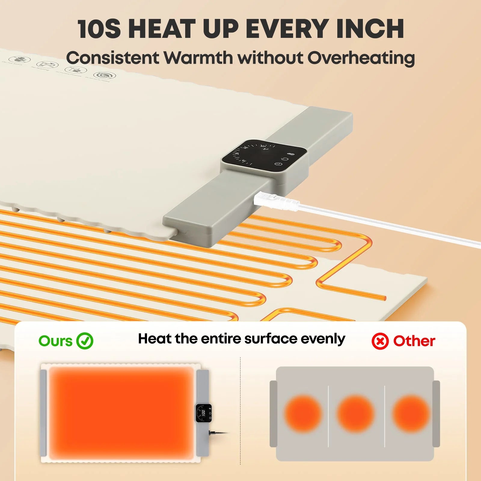 Food Warming Mat, Foldable Roll up Silicone Electric Warming Tray with 5 Level Temperature for Parties Home Trave,White
